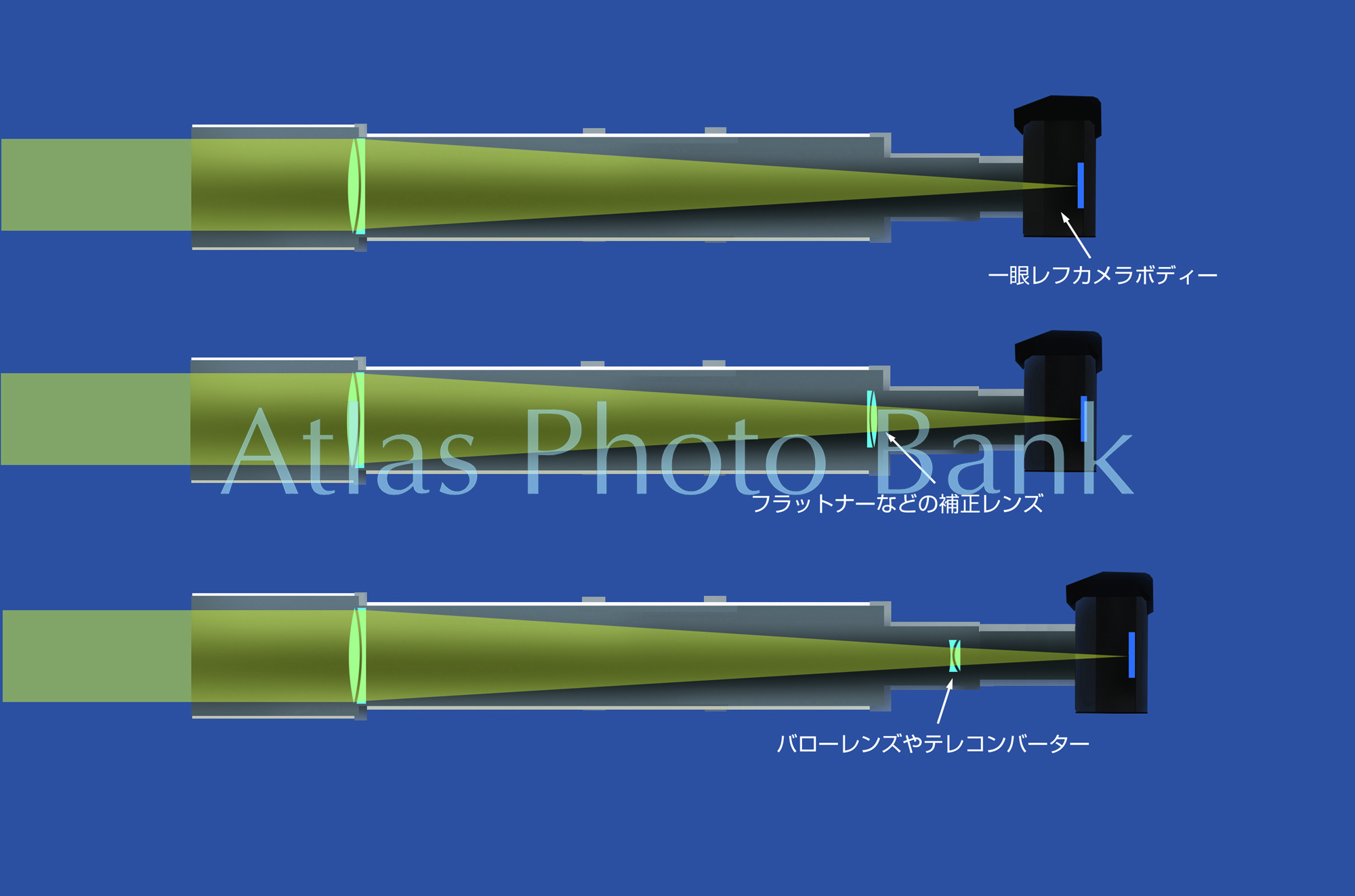 EF-070-望遠鏡を使ったコロナの撮影法