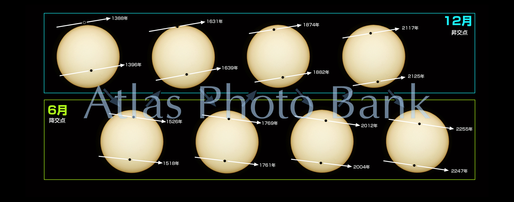 AAP-012-過去と未来の金星の日面通過