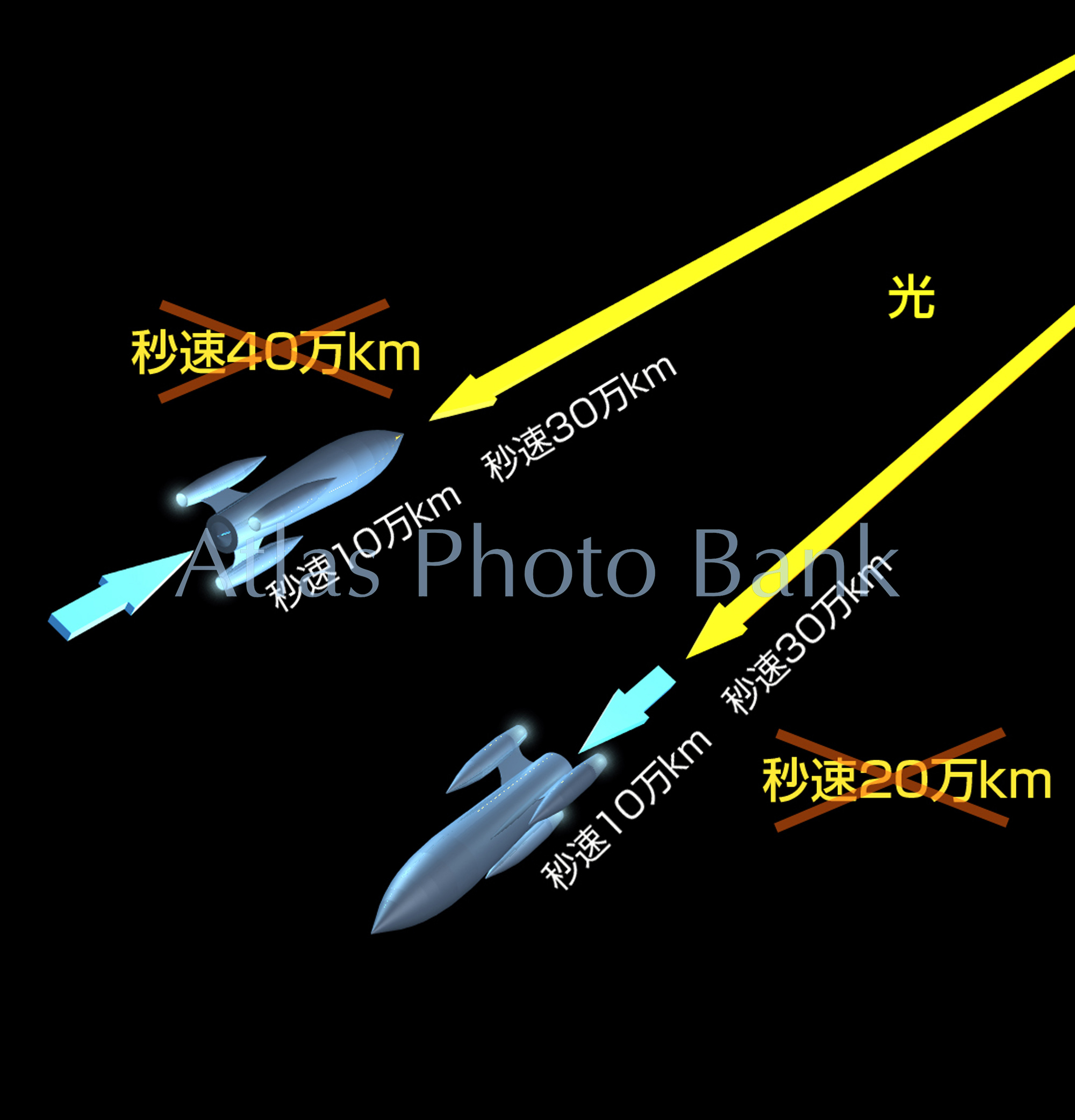 CL-094-不変の速度を持つ光2