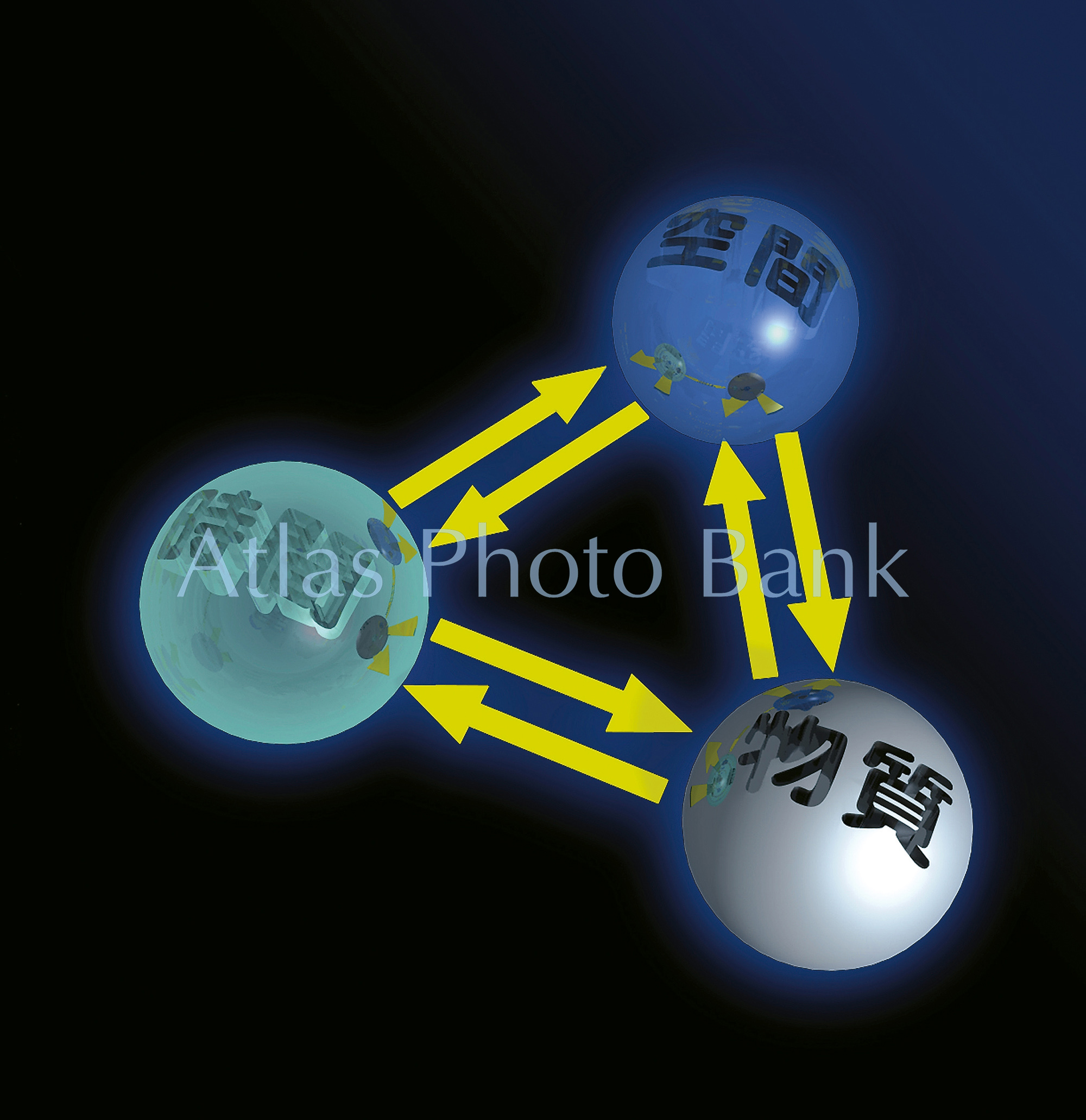 CL-102-宇物質時間空間の相互関係