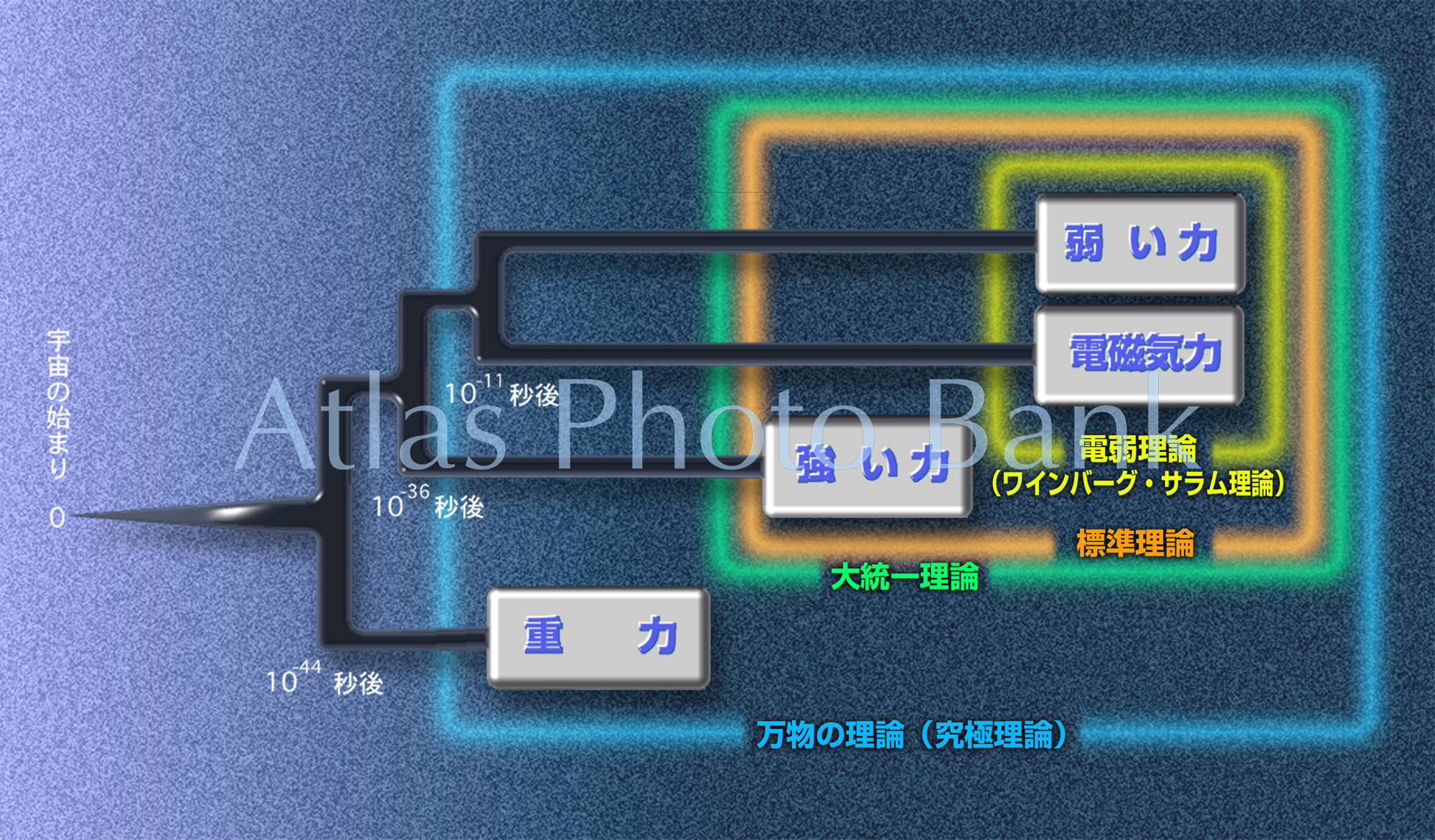 CL-154-力の統合