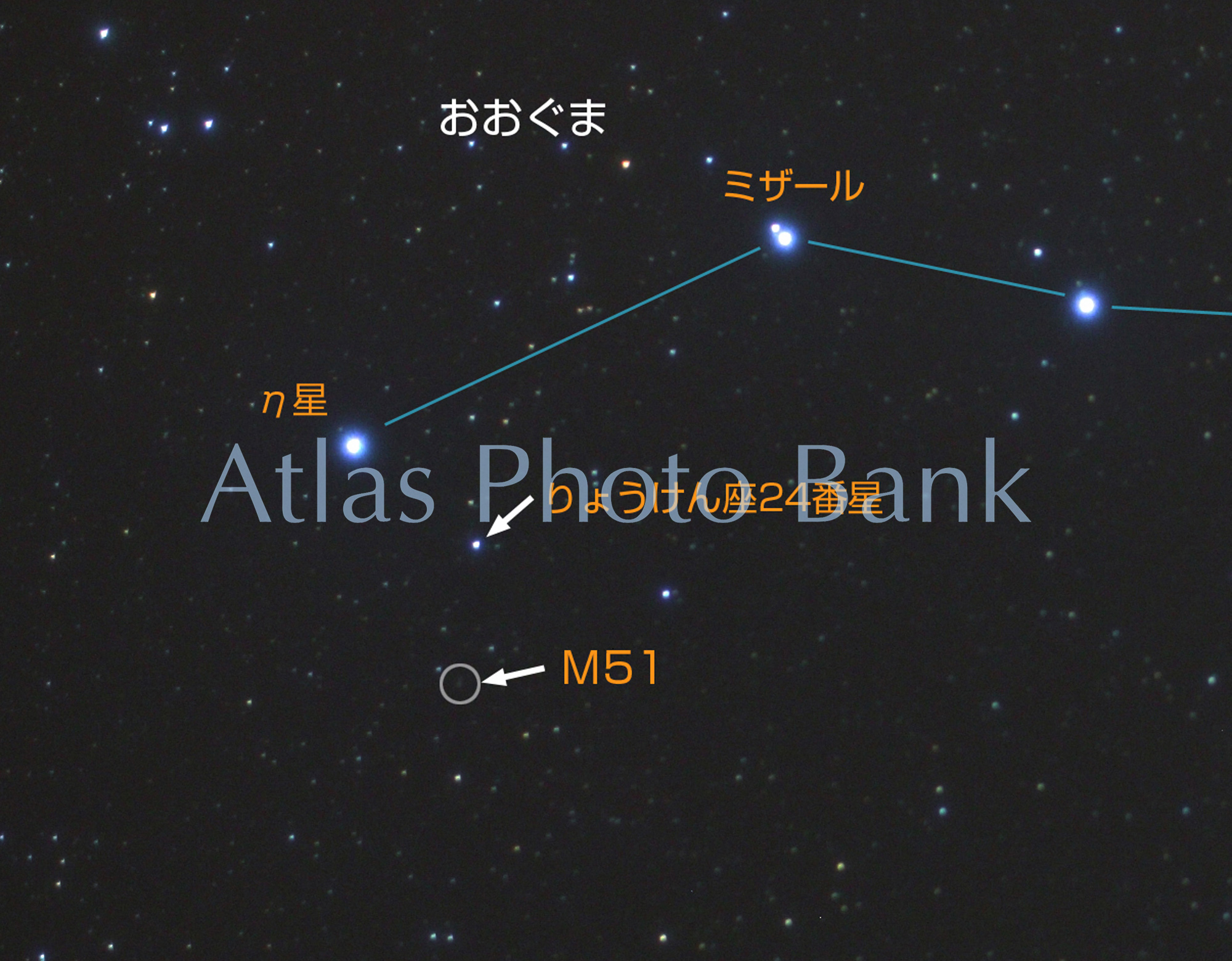 CR-SSP-033-M51の位置-りょうけん座