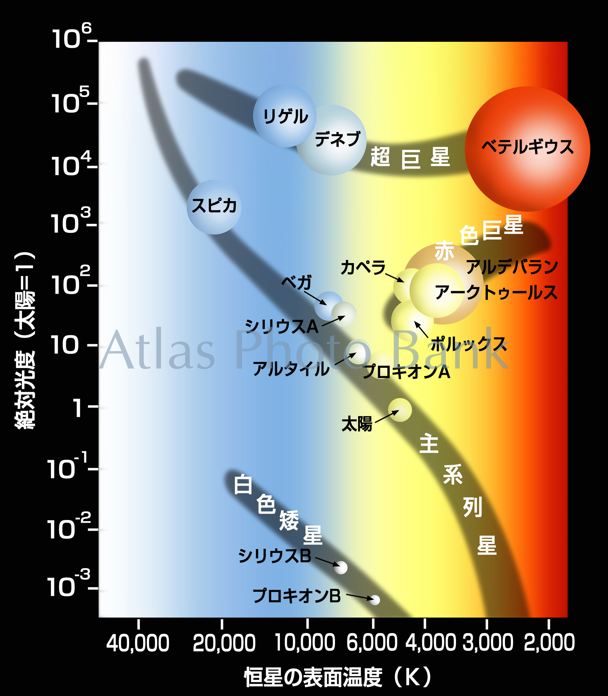 EF-004-HR図