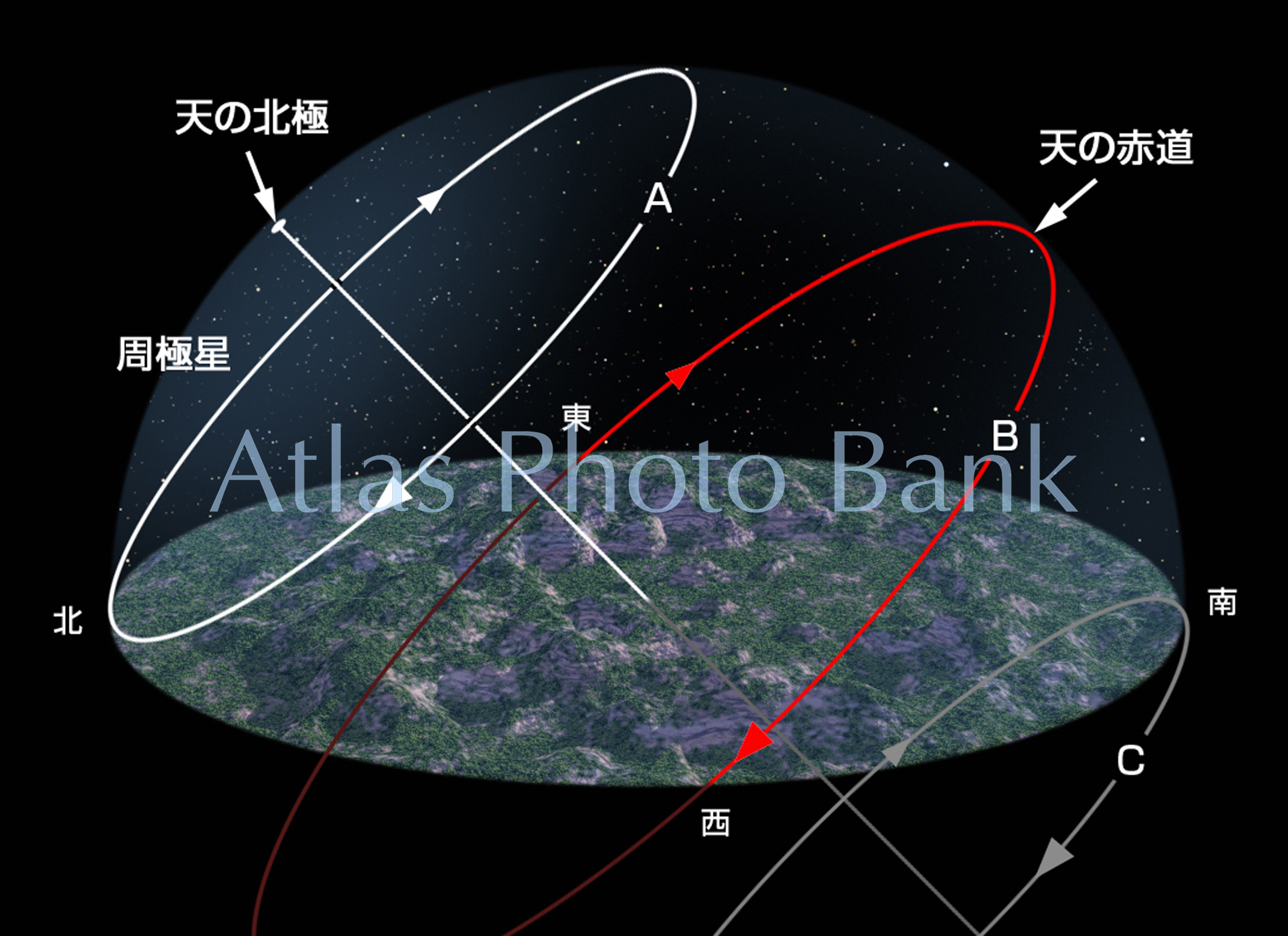 EF-044-天の北極と周極星