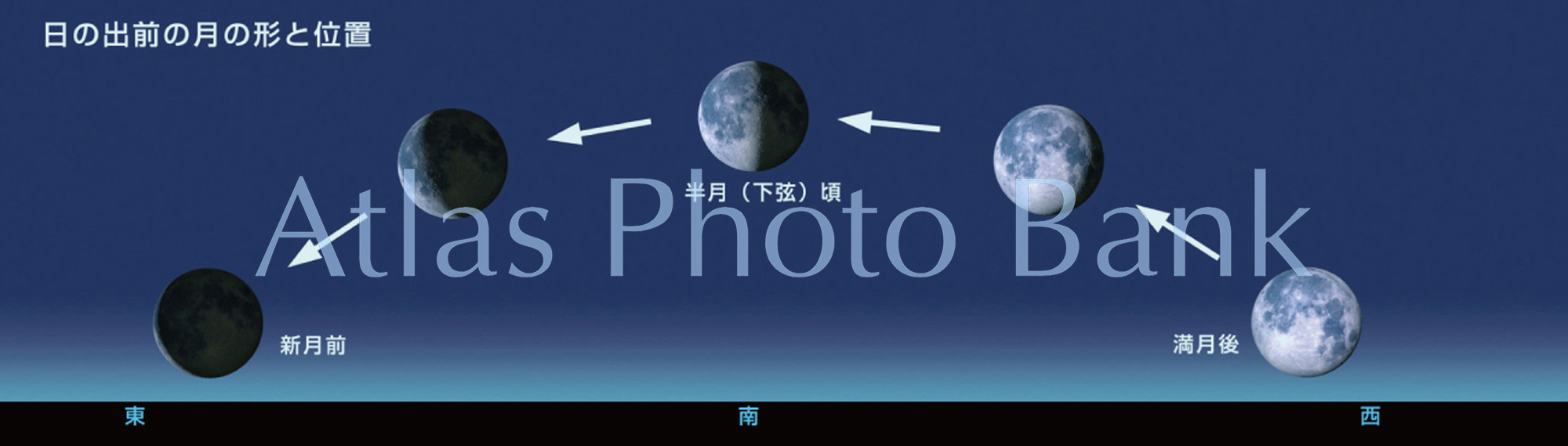 EF-049-日の出前の月の形と位置