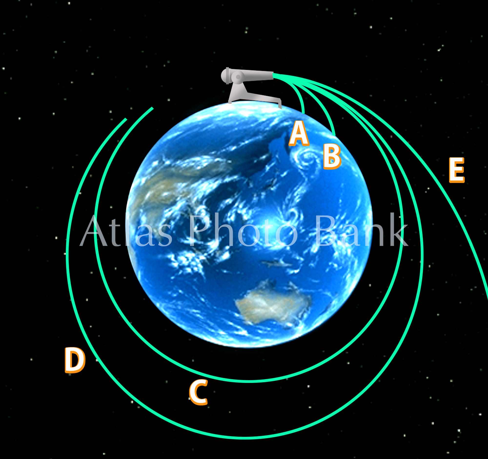 EF-073-速度による軌道の違い