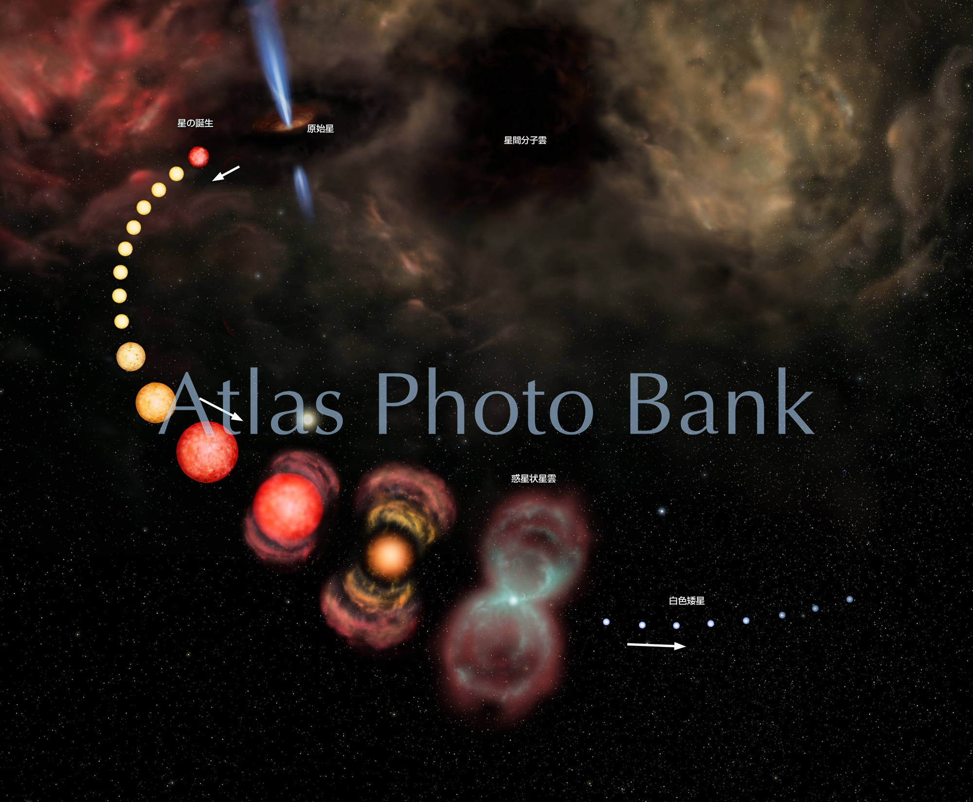 LS-003-1-太陽くらいの重さの星の一生
