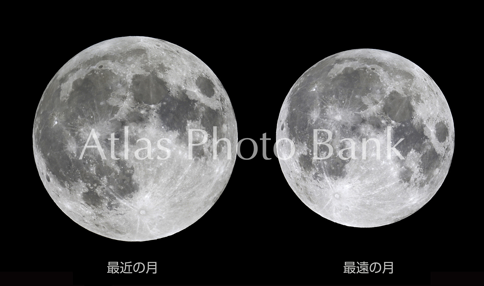 MOP-066-最近の満月と最遠の満月の大きさの違い