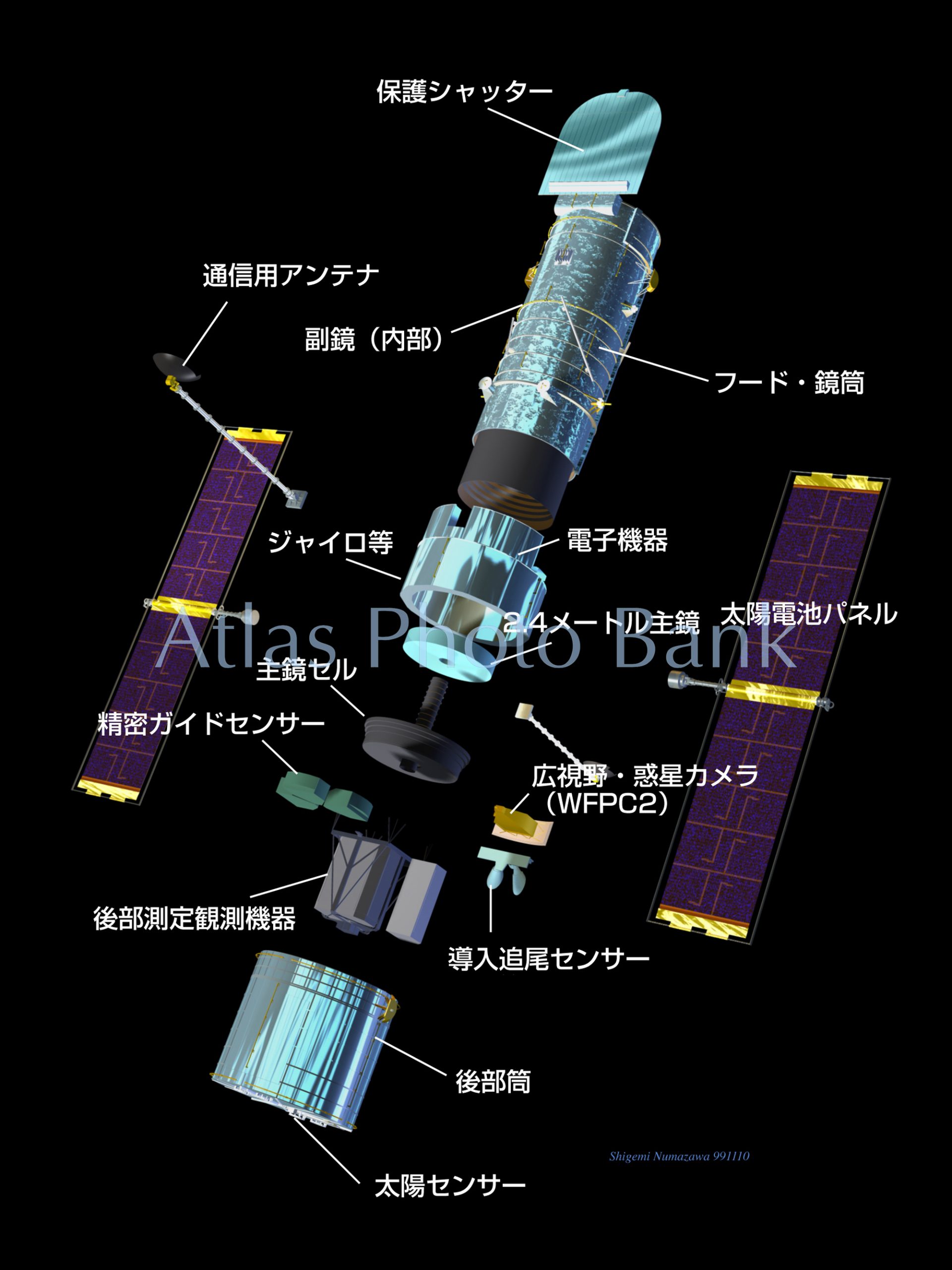 MP-101-ハッブル宇宙望遠鏡の構造-HST観測機器