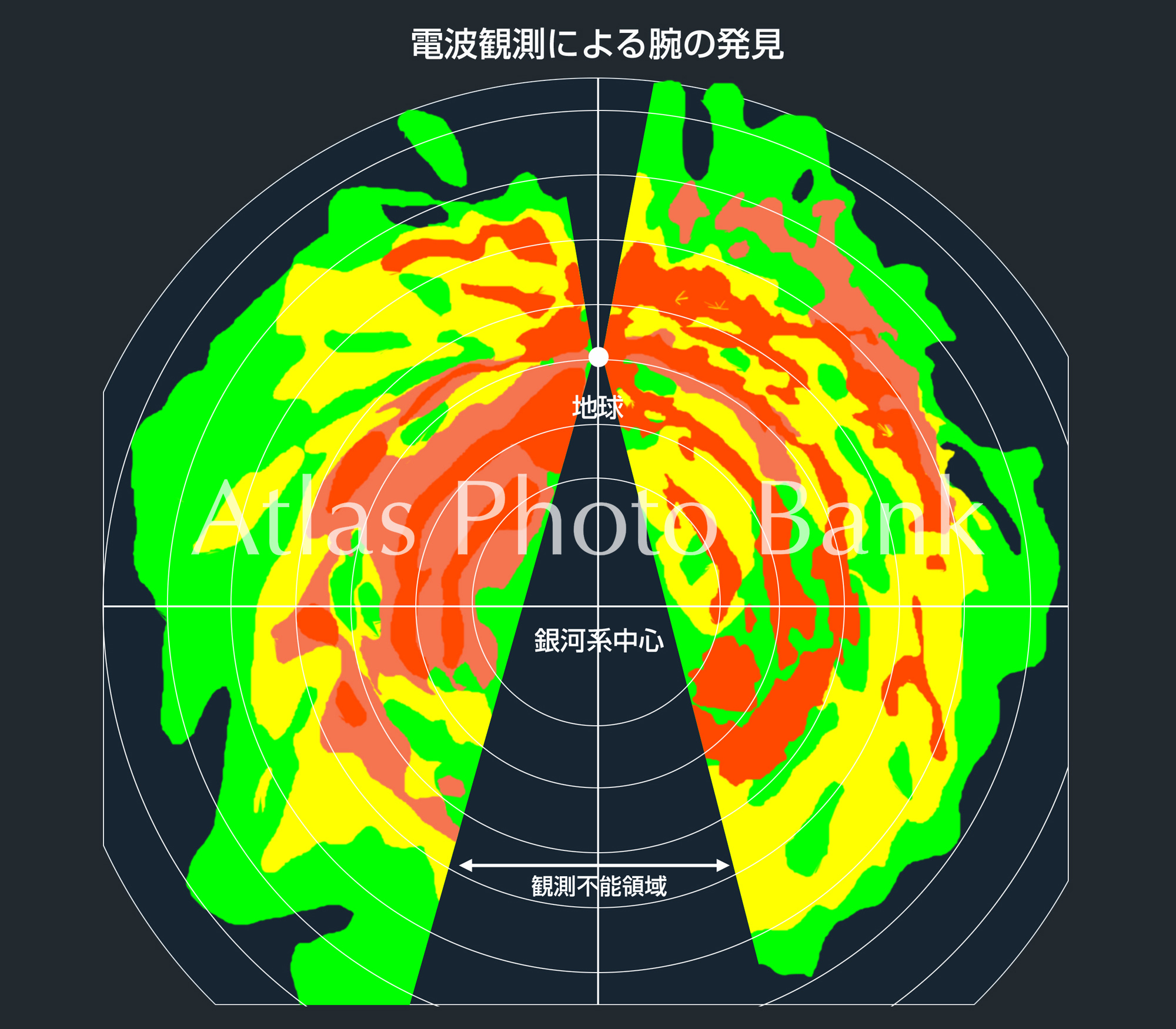 MW-061-銀河系の腕の発見