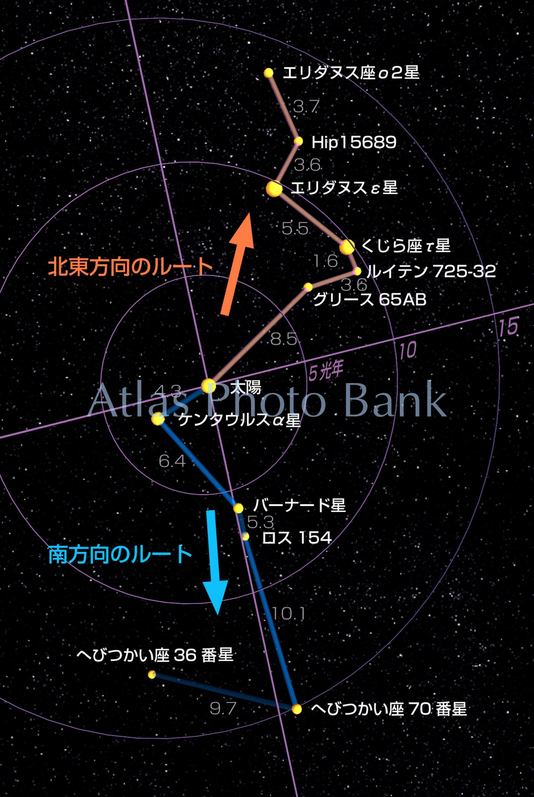 OP-039-地球外文明探査ルート