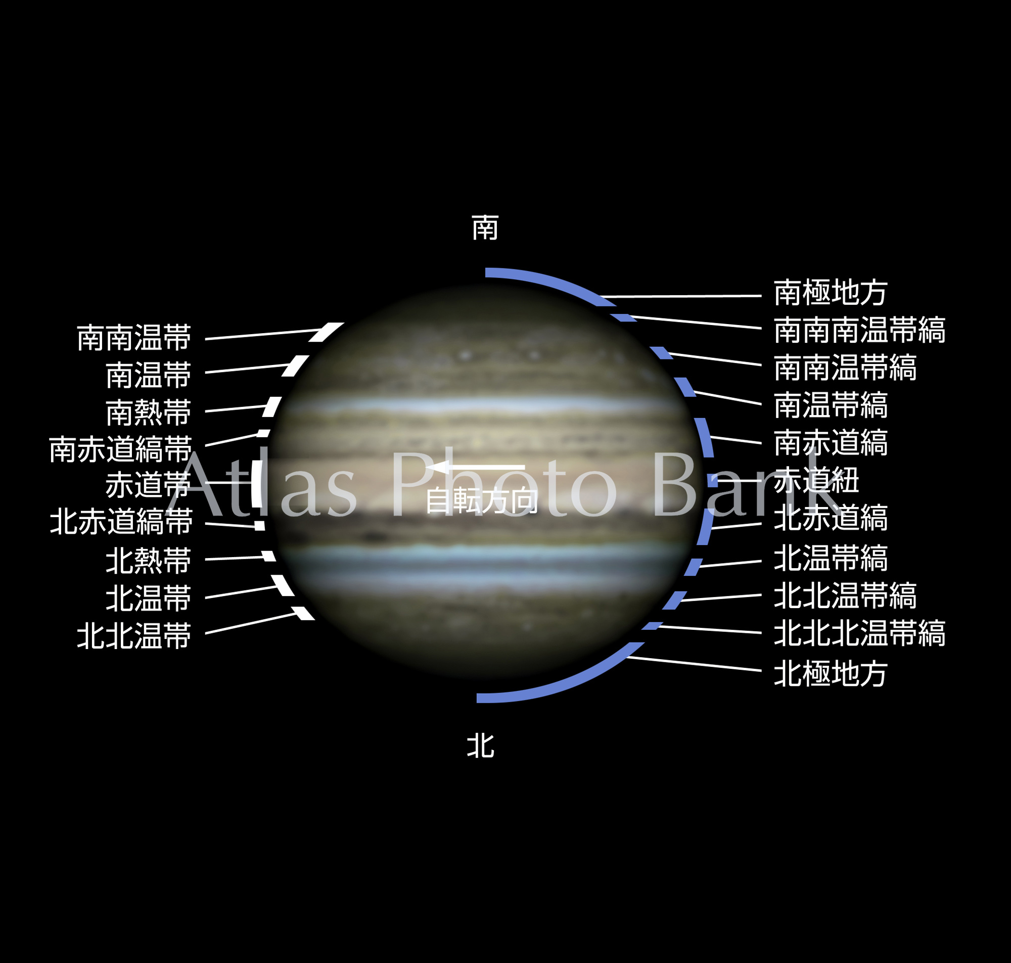 SOP-036-木星の模様の名称