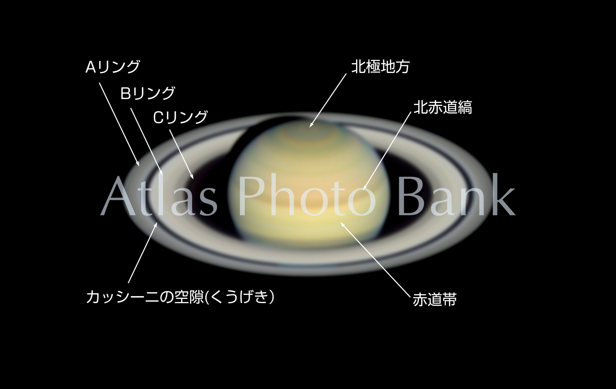 SOP-047-土星の模様とリングの名称