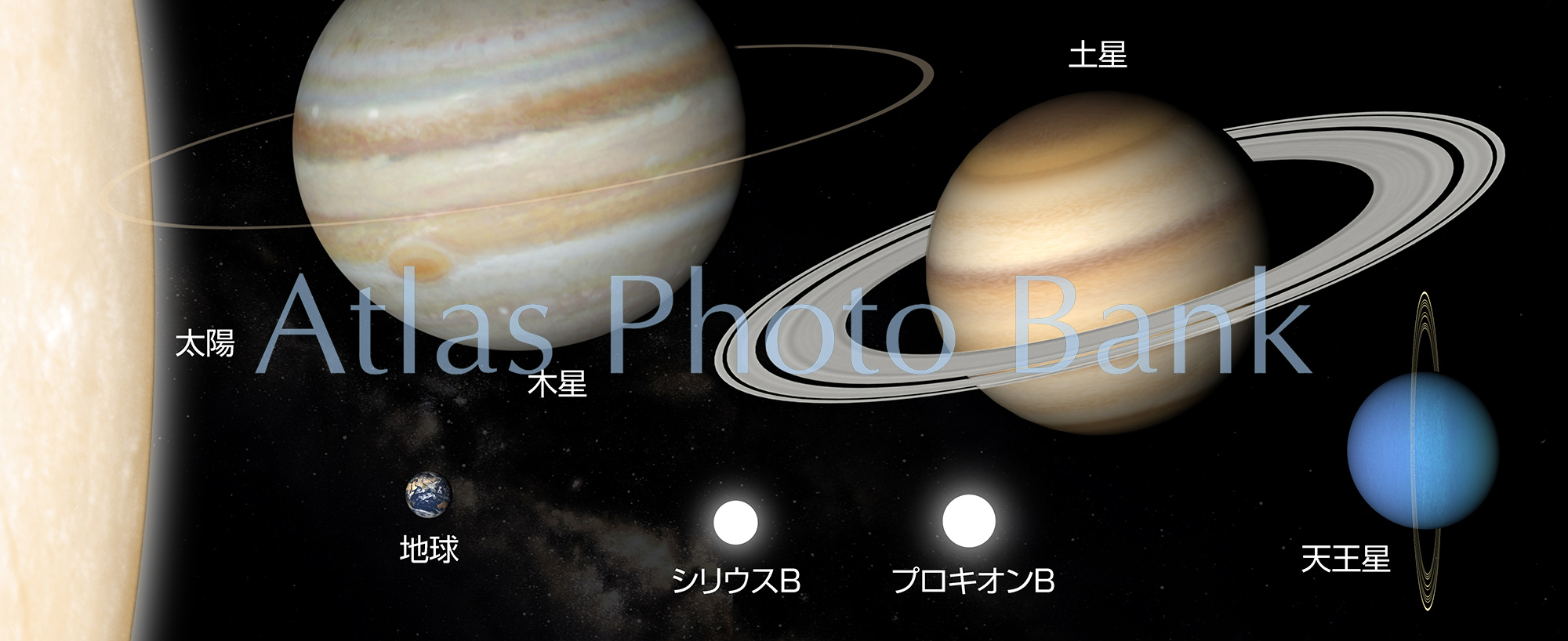 SS-003-白色矮星と惑星の大きさ-白色矮星サイズ