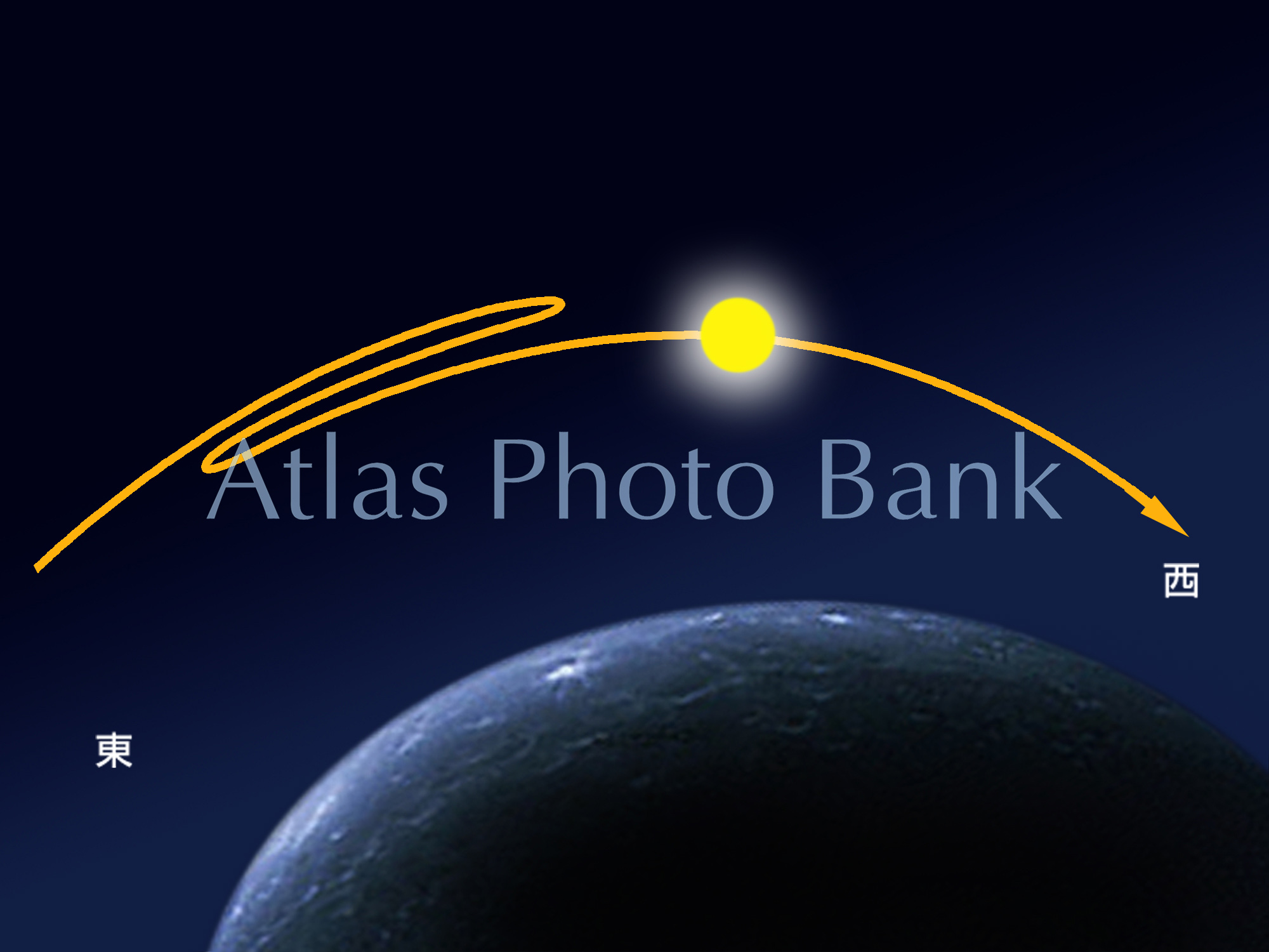 SS-018-水星表面から見た太陽の動き