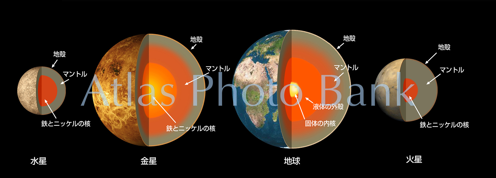 SS-024-岩石惑星の内部構造