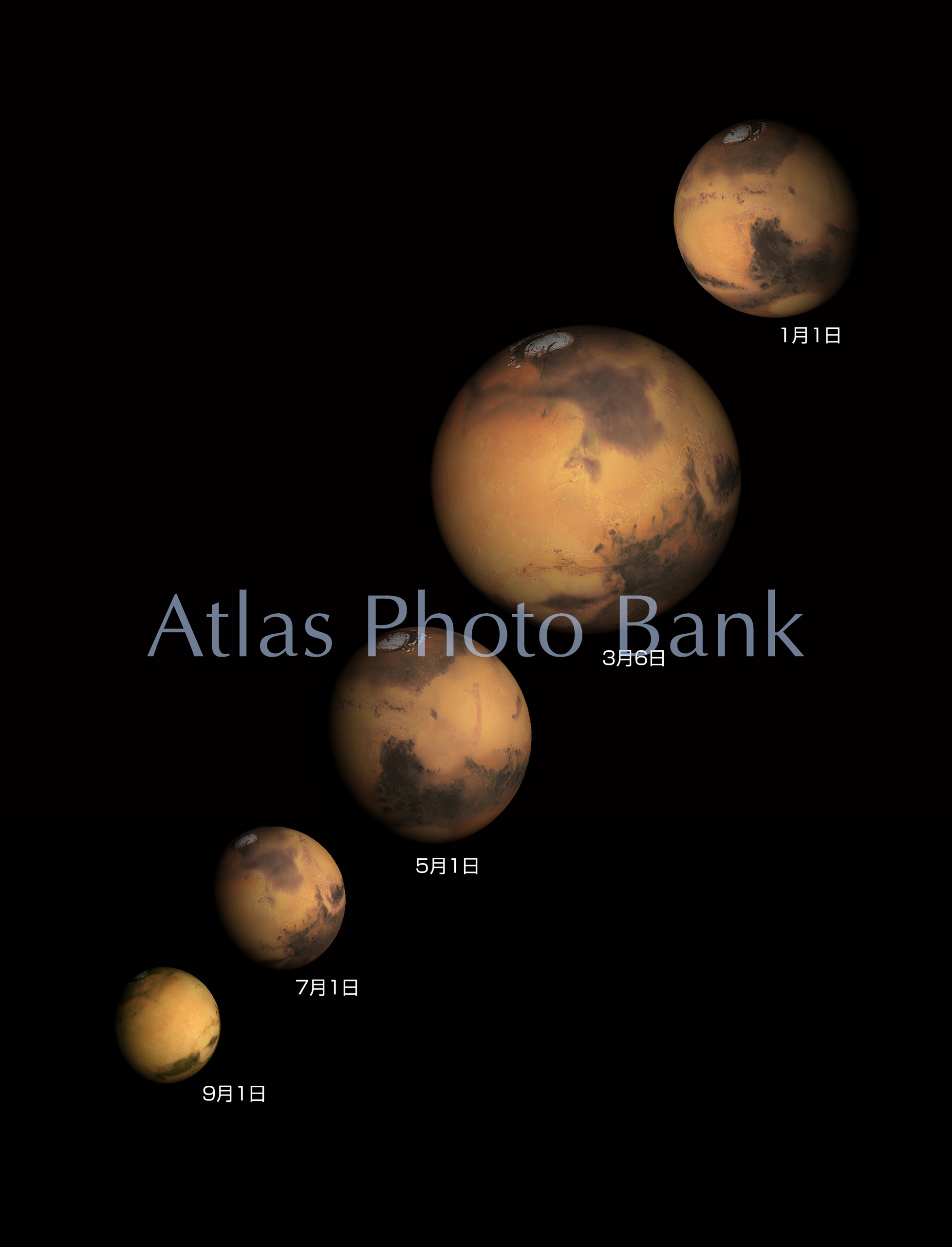 SS-073-2012年の火星接近前後の見かけの大きさ
